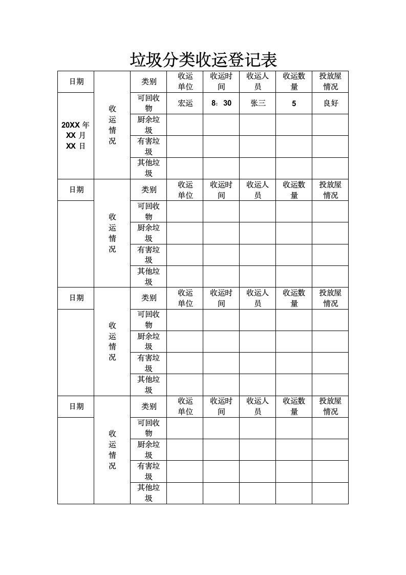 垃圾分类收运登记表.docx