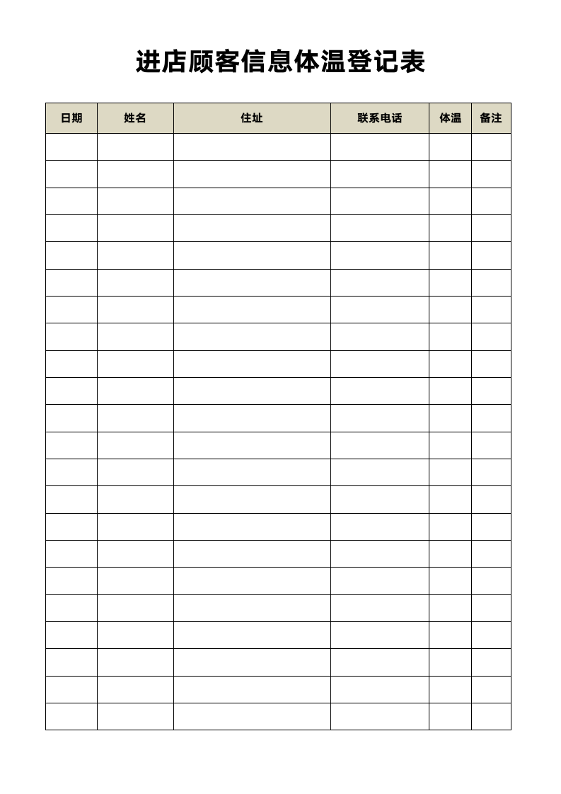 进店顾客信息体温登记表.docx