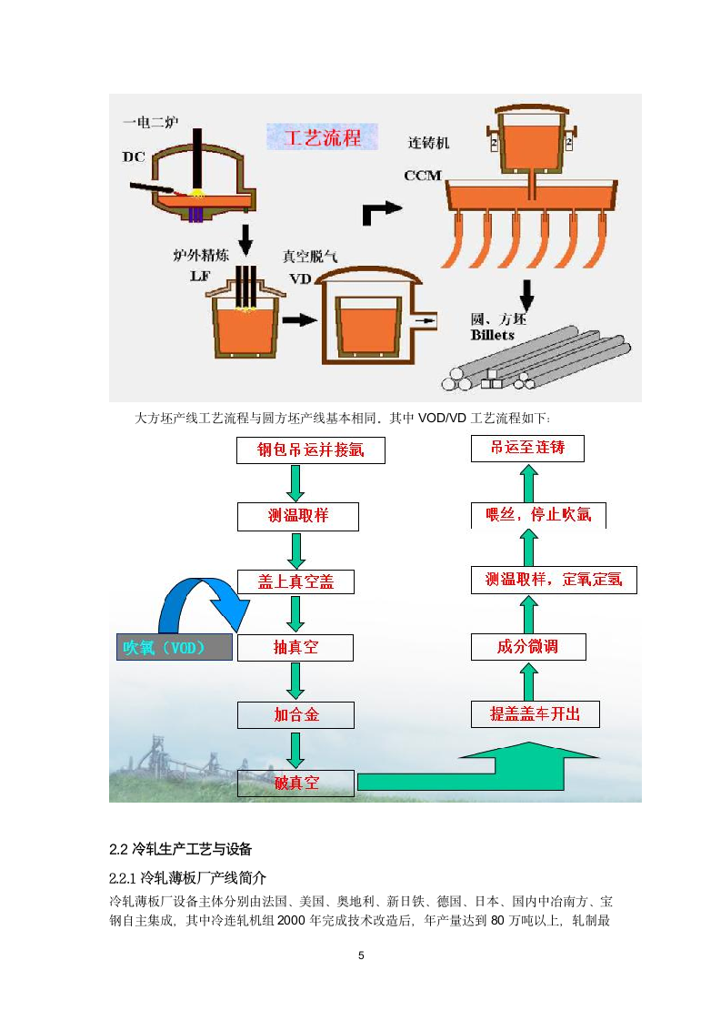 大学生宝钢实习报告.docx第5页