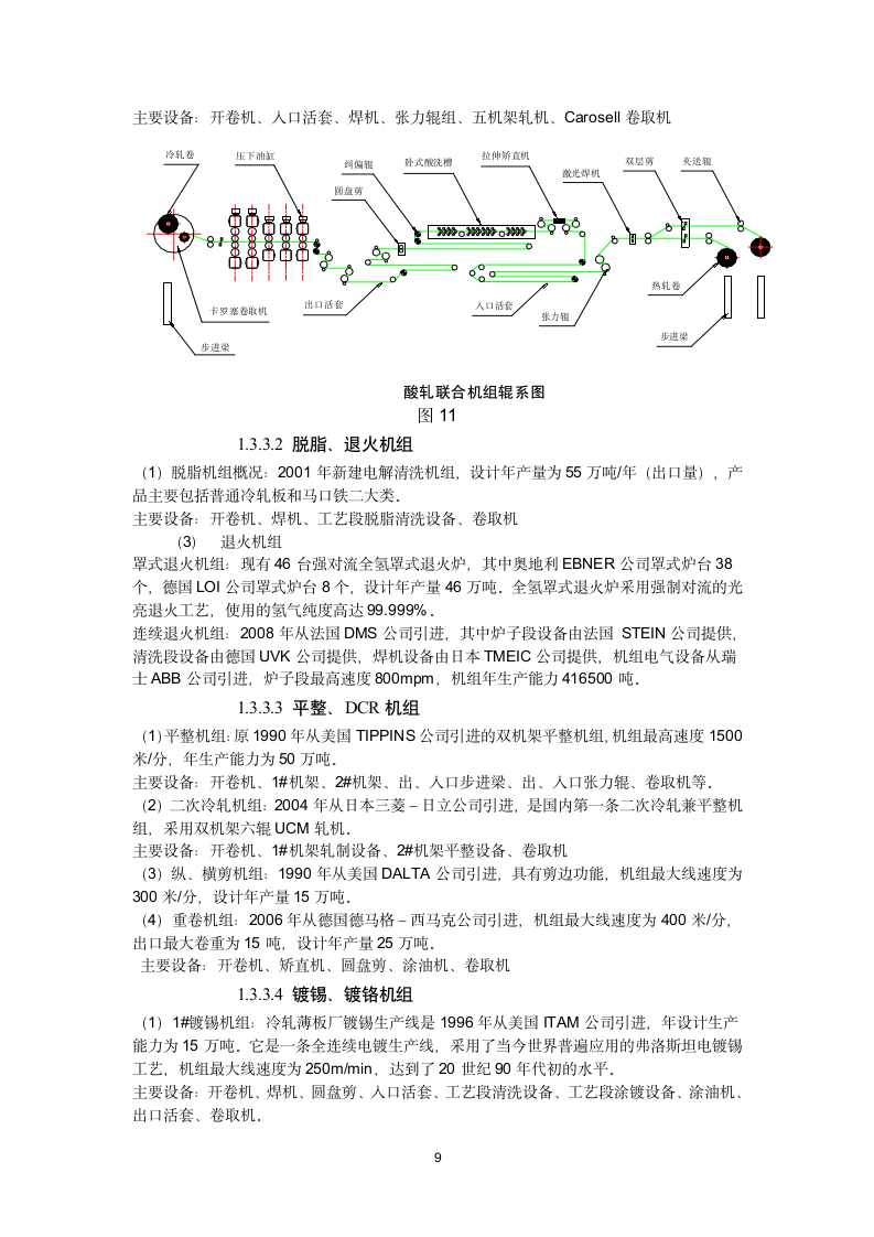 大学生宝钢实习报告.docx第9页