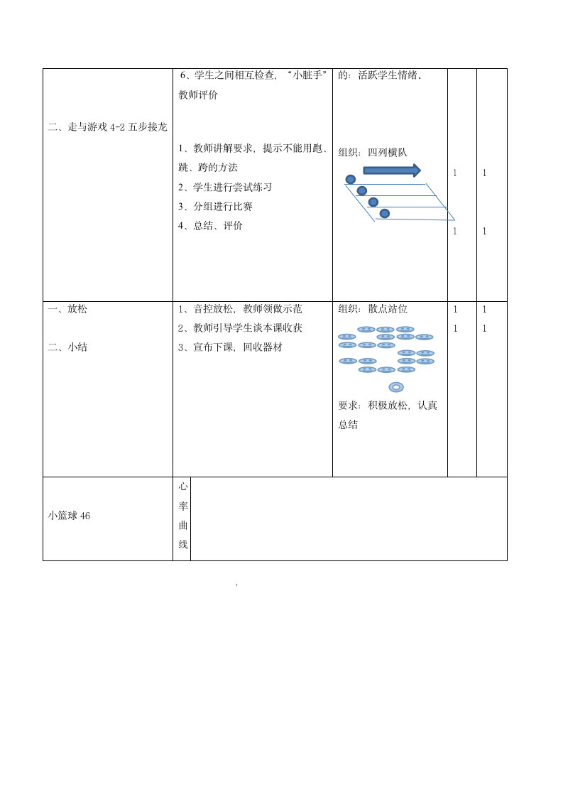 小篮球与游戏-熟悉球感（教案）体育二年级下册（表格式）.doc第2页