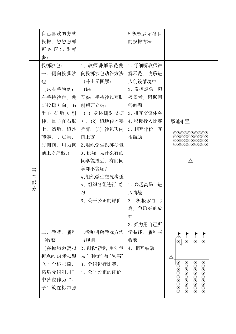 体育与健康三年级上册  人教版《侧向投掷沙包与游戏》（教案）.doc第2页