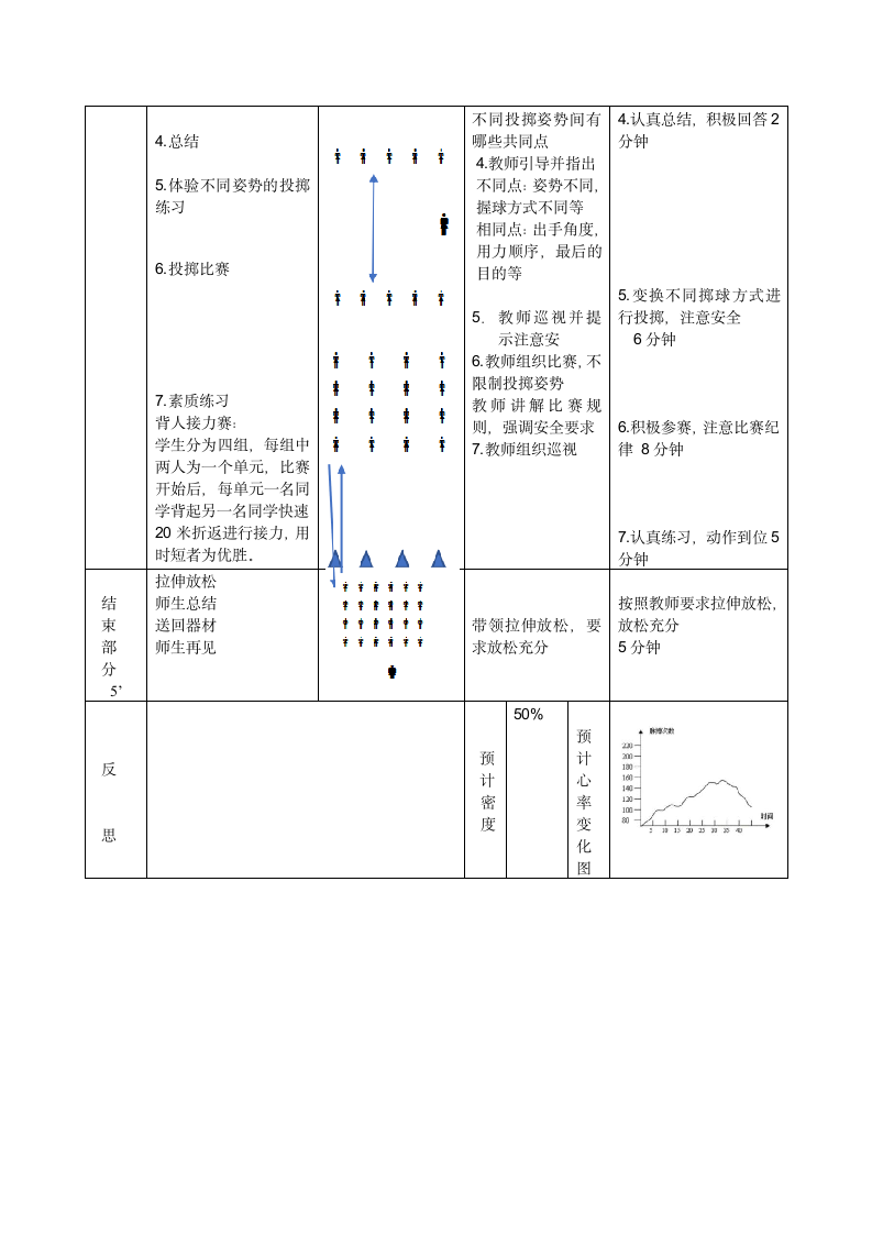 第二章田径 实心球：投掷游戏 背人接力赛 教学设计（表格式）.doc第3页