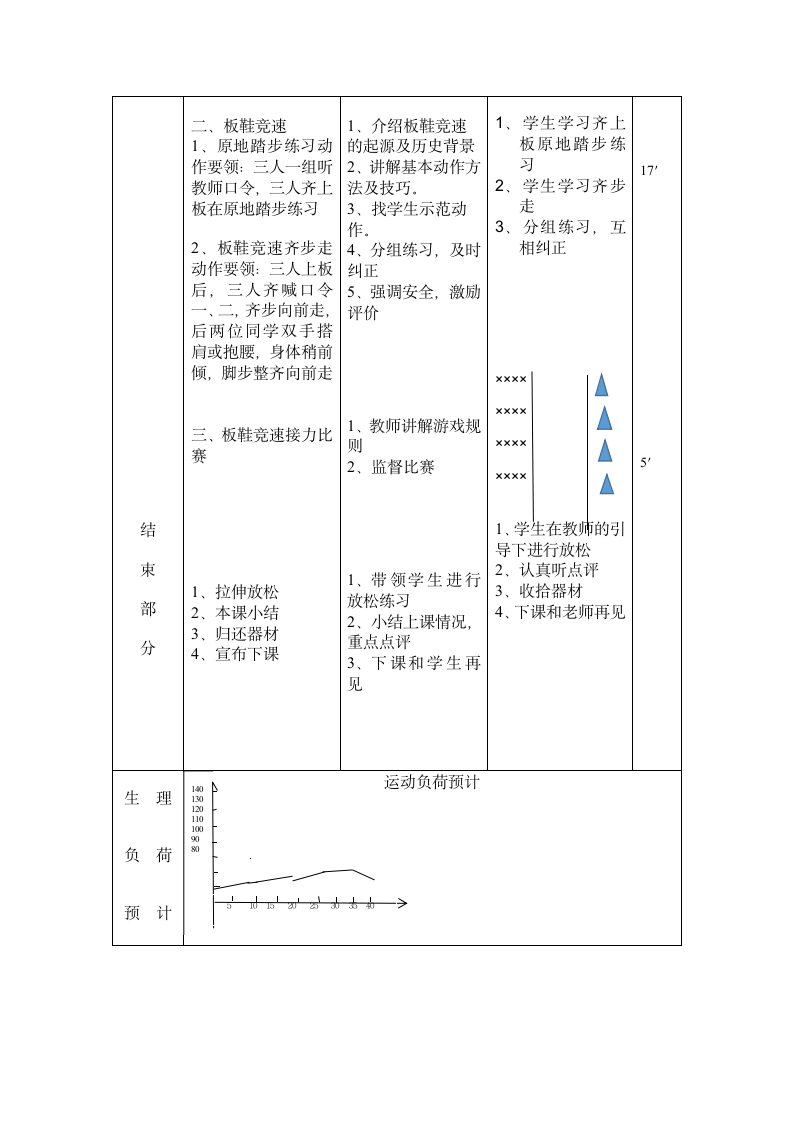 民族体育：板鞋竞速与游戏（教案）（表格式） 体育四年级上册.doc第2页