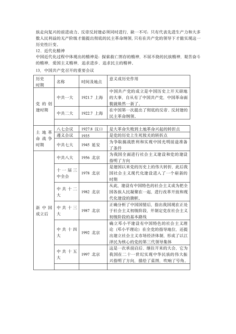 2011历史热点问题解答.doc第12页