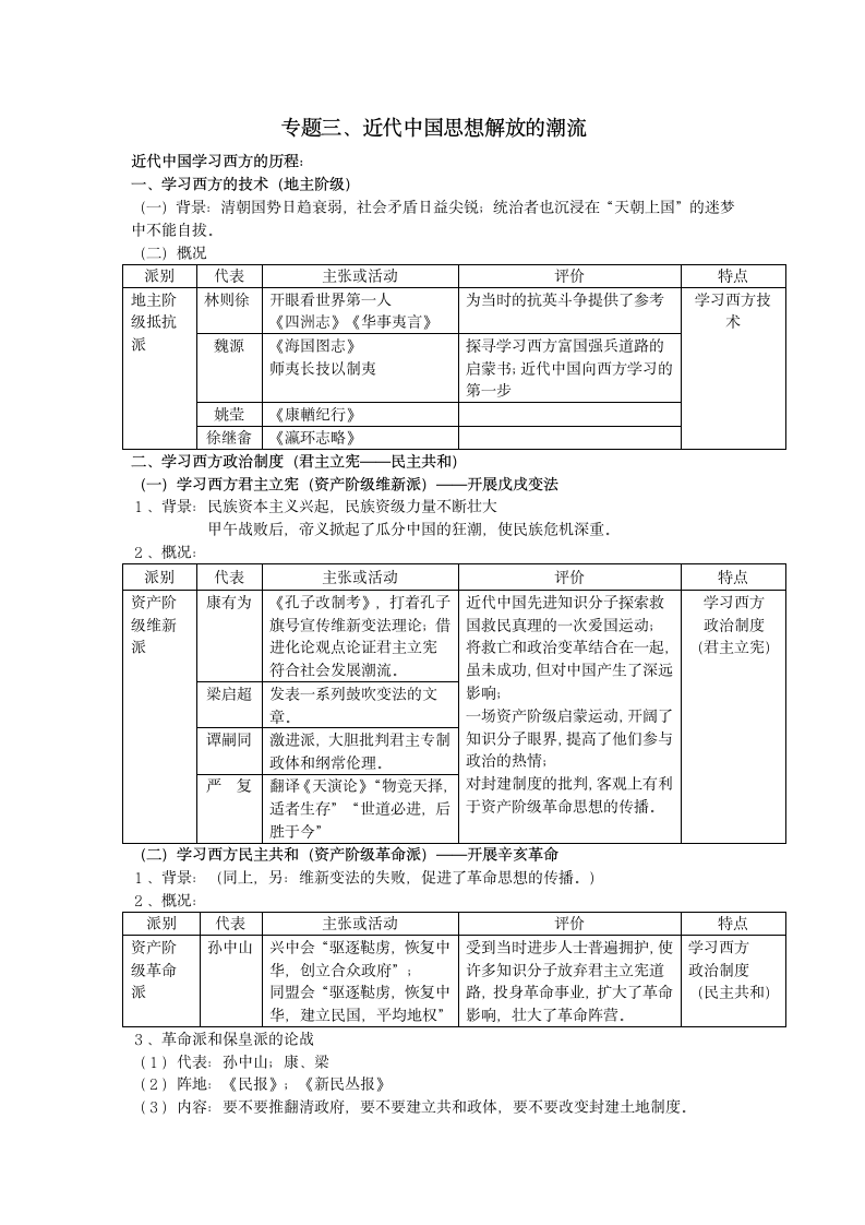 岳麓版历史必修3知识体系.doc第7页