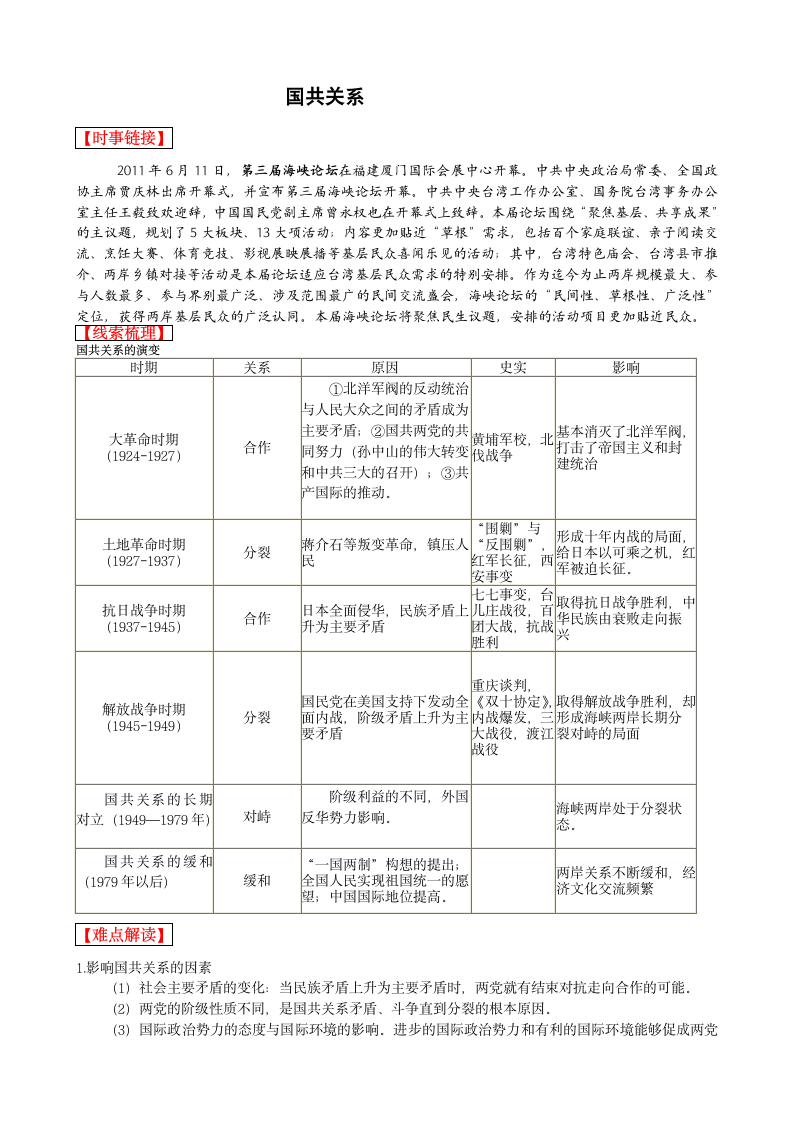 2012年中考历史热点国共关系.doc第1页