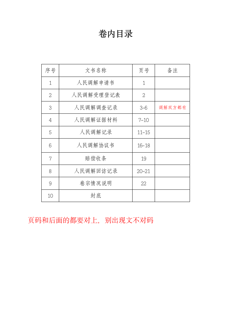 人民调解卷宗模板.doc第2页