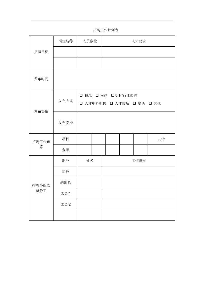 【人事管理】-招聘工作计划表.doc第1页