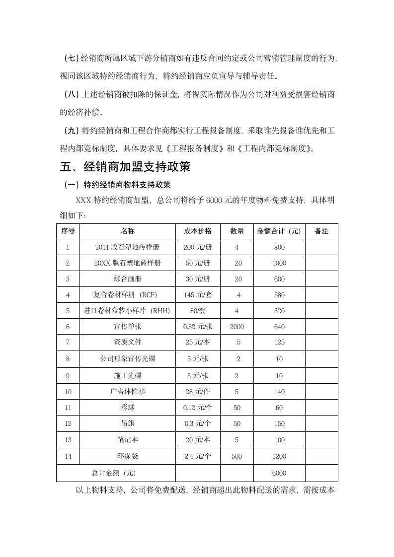 经销商政策与管理制度.docx第6页