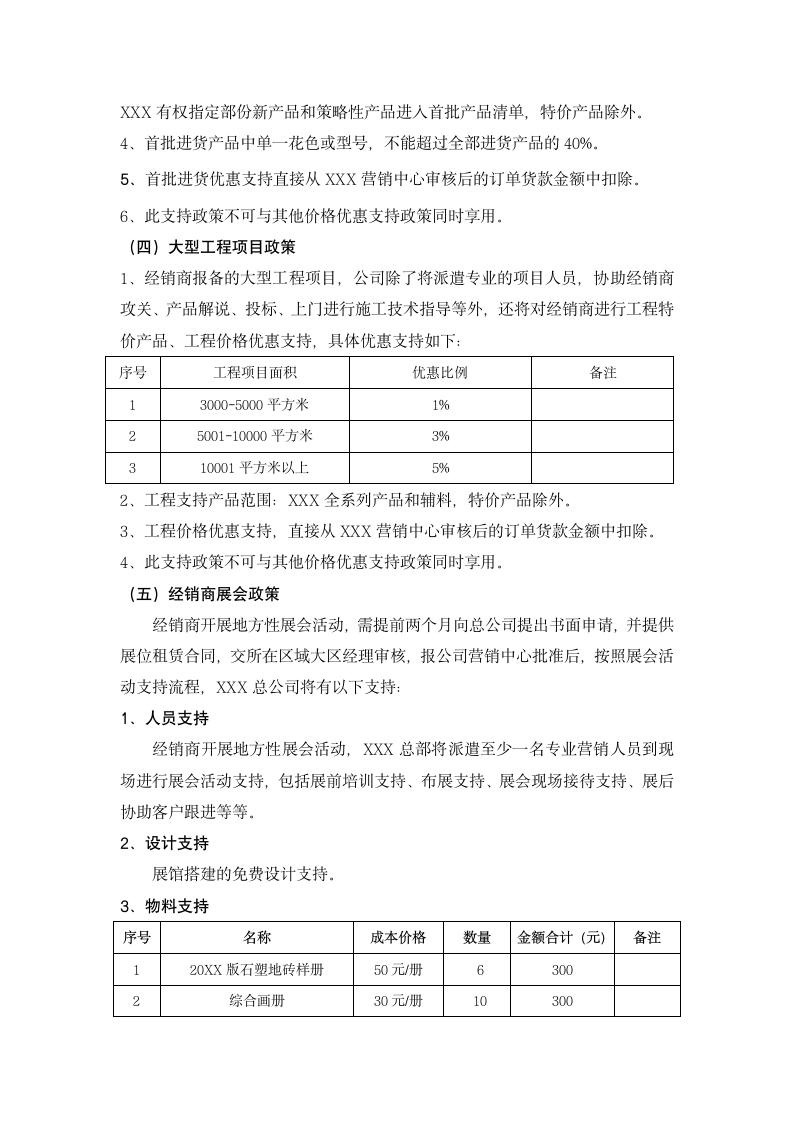 经销商政策与管理制度.docx第8页