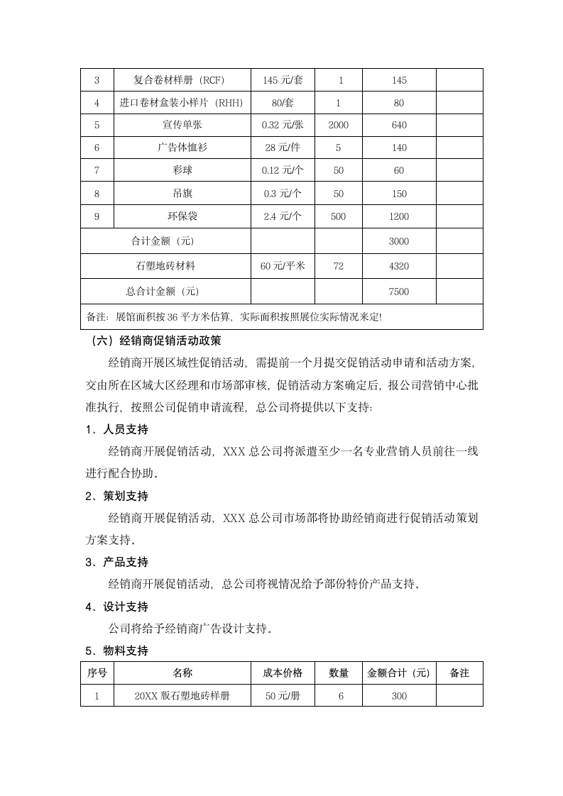 经销商政策与管理制度.docx第9页