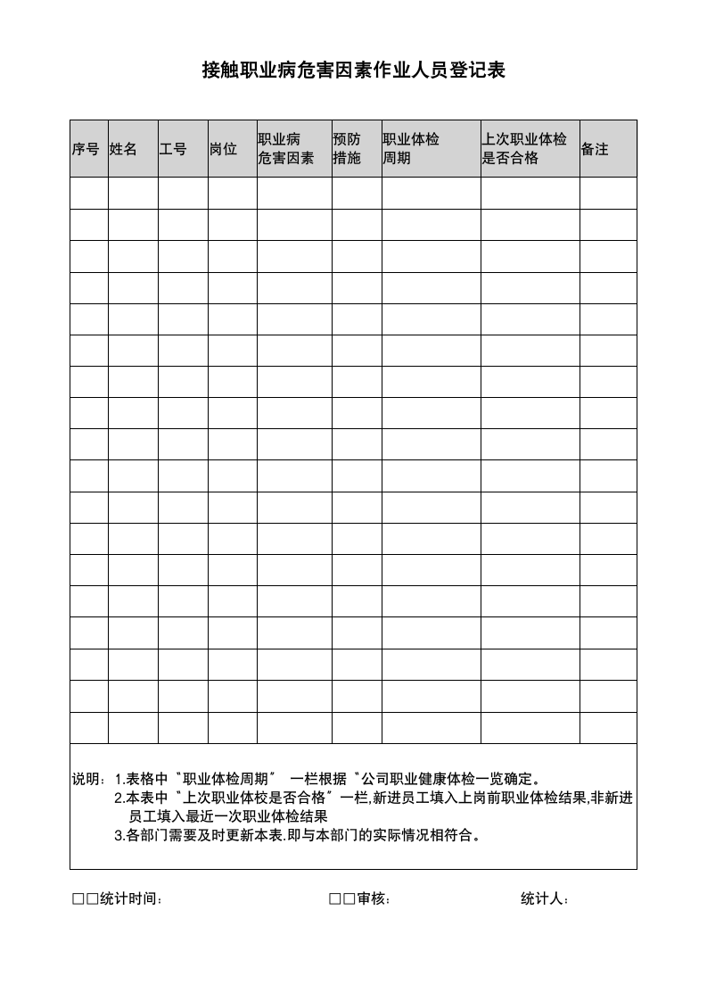 接触职业病危害作业人员登记表.docx第1页