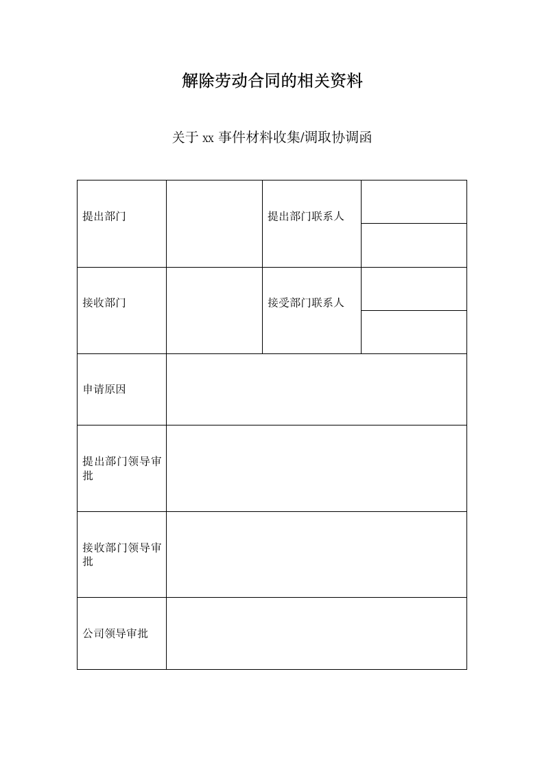 解除劳动合同的相关资料.docx第1页