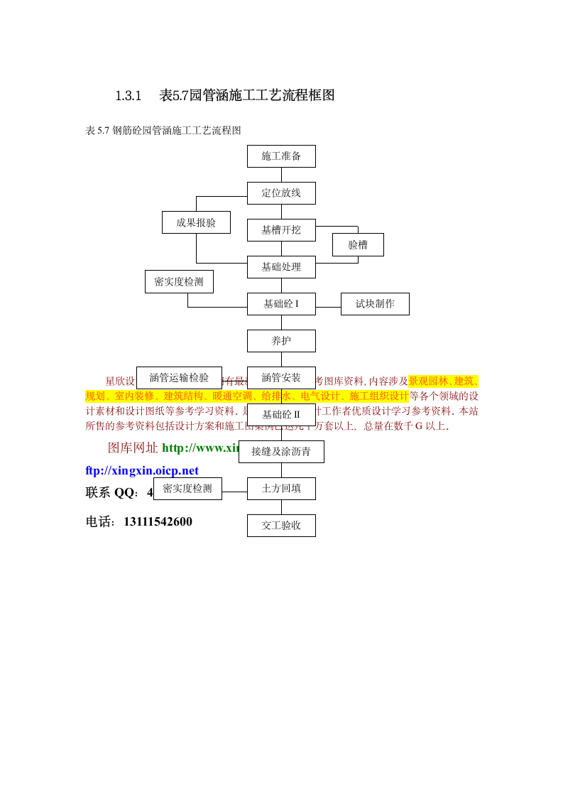 南京某大桥施工组织设计方案.doc第7页