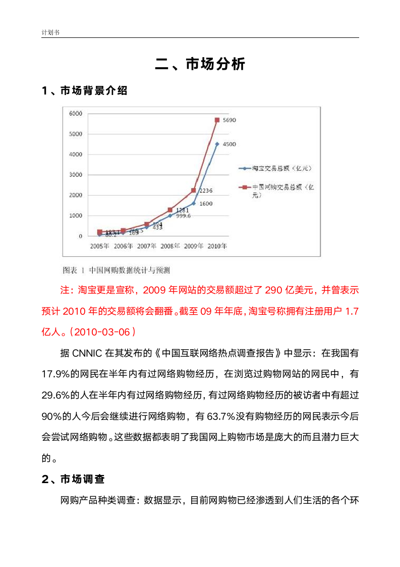 淘宝商城计划书.doc第6页