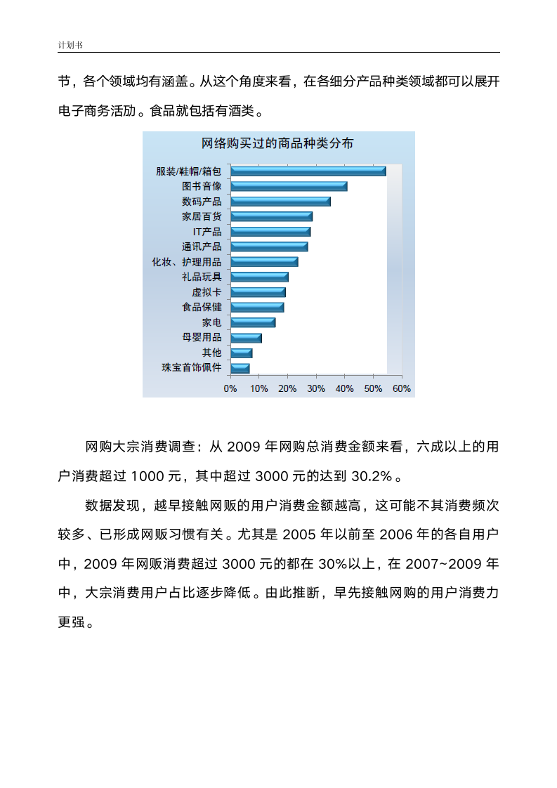 淘宝商城计划书.doc第7页