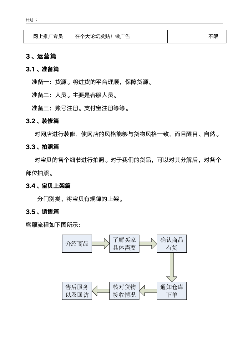 淘宝商城计划书.doc第11页