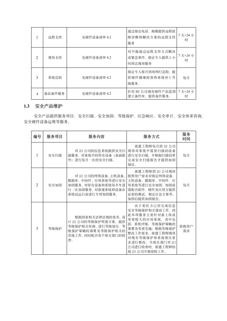 软硬件及信息安全运维技术支持.doc第4页