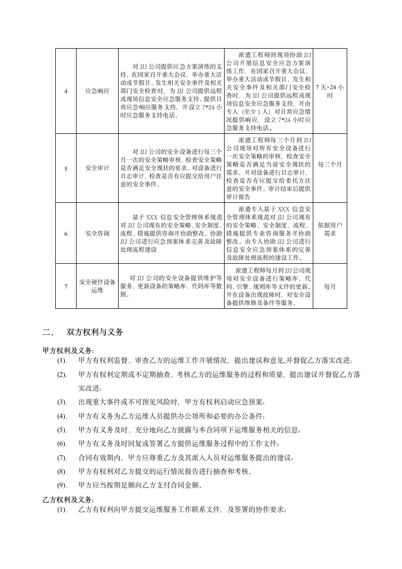 软硬件及信息安全运维技术支持.doc第5页