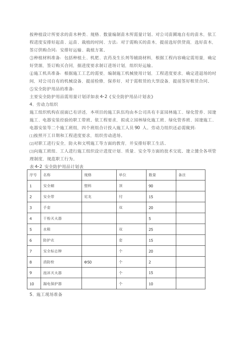 某小区景观绿化工程施工组织设计方案.doc第6页