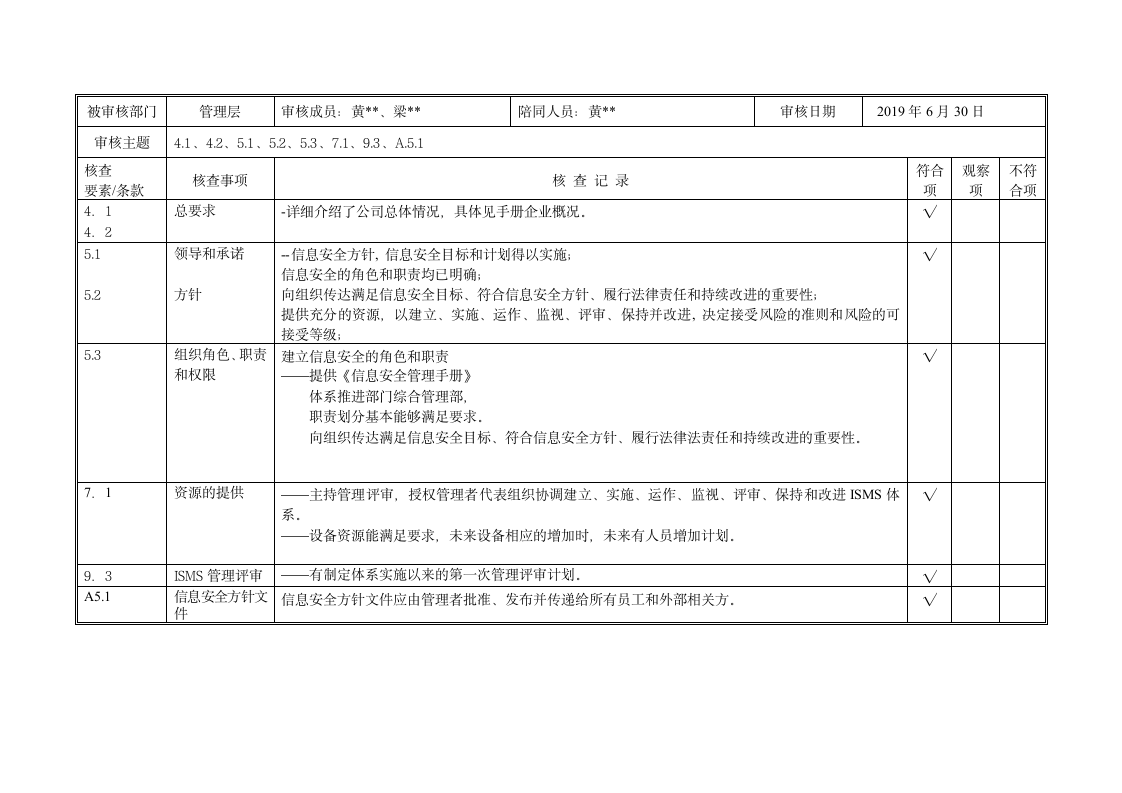 内审核查表（ISO27001及ISO20000管理体系）.doc第2页