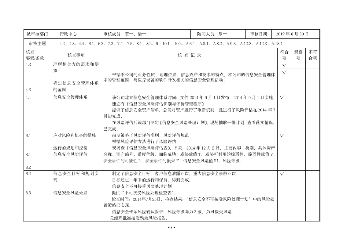 内审核查表（ISO27001及ISO20000管理体系）.doc第10页