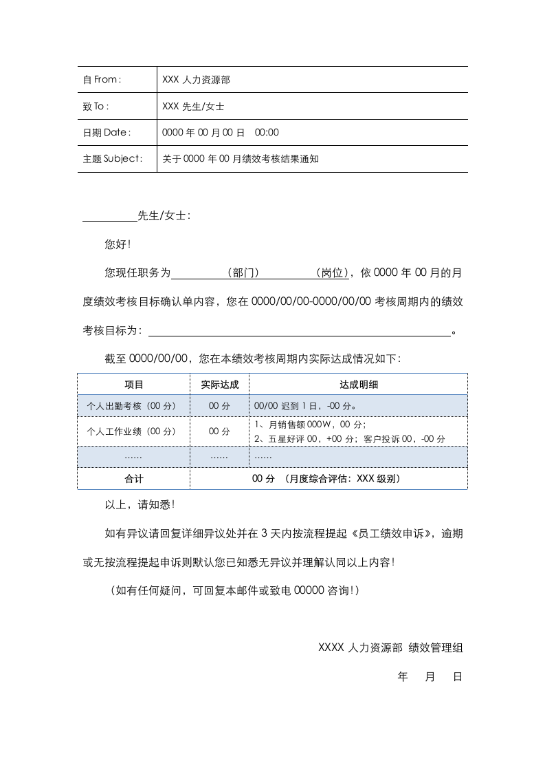 月度绩效考核结果通知.docx第1页