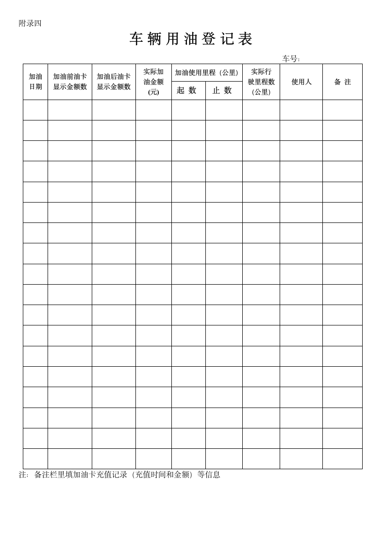 公司公车管理规定.docx第7页