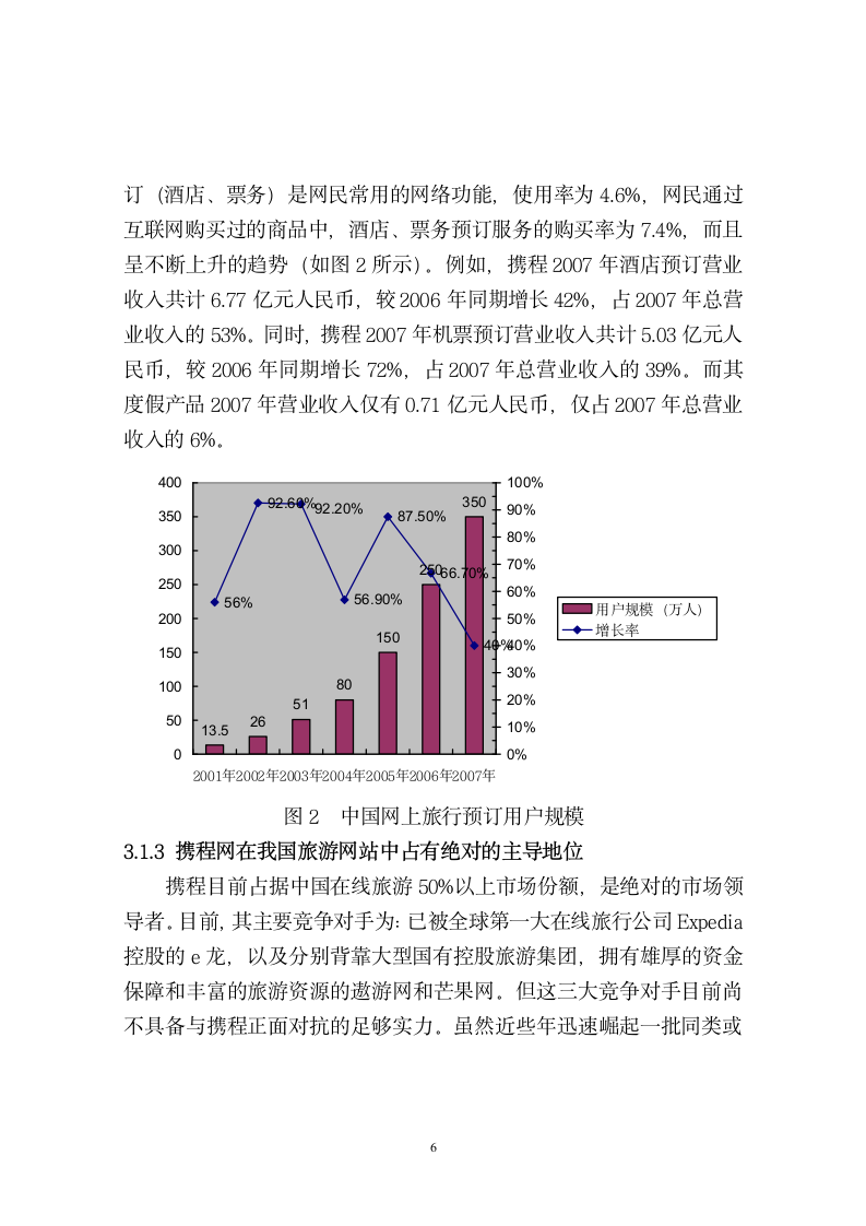 旅游管理毕业论文 专业旅游电子商务网站服务营销创新策略.doc第8页