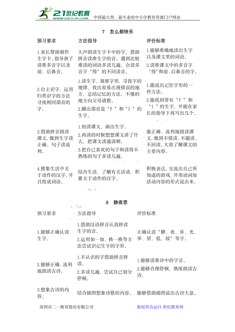 2018部编版一年级语文下册预习单.doc第6页