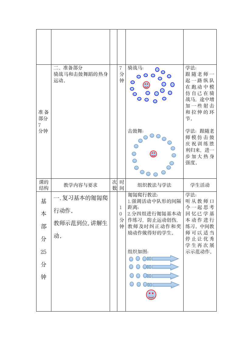 二年级体育穿越火线 教案 全国通用.doc第2页