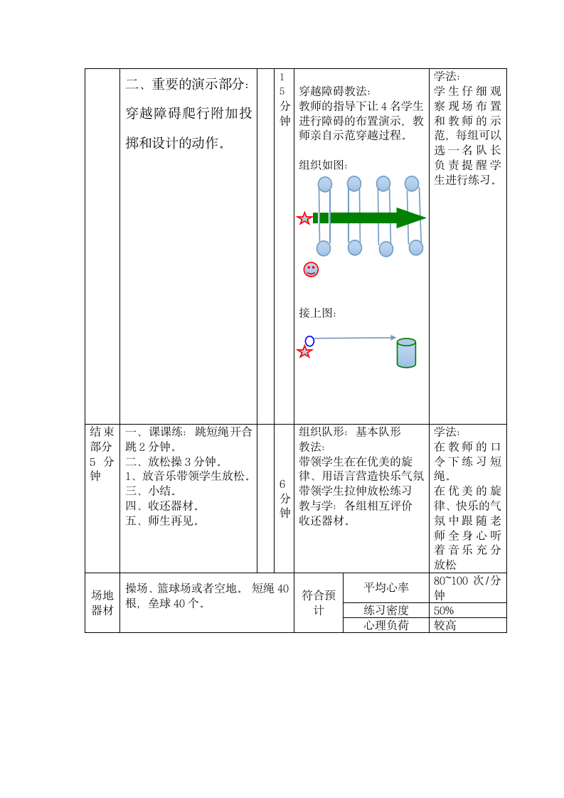 二年级体育穿越火线 教案 全国通用.doc第3页