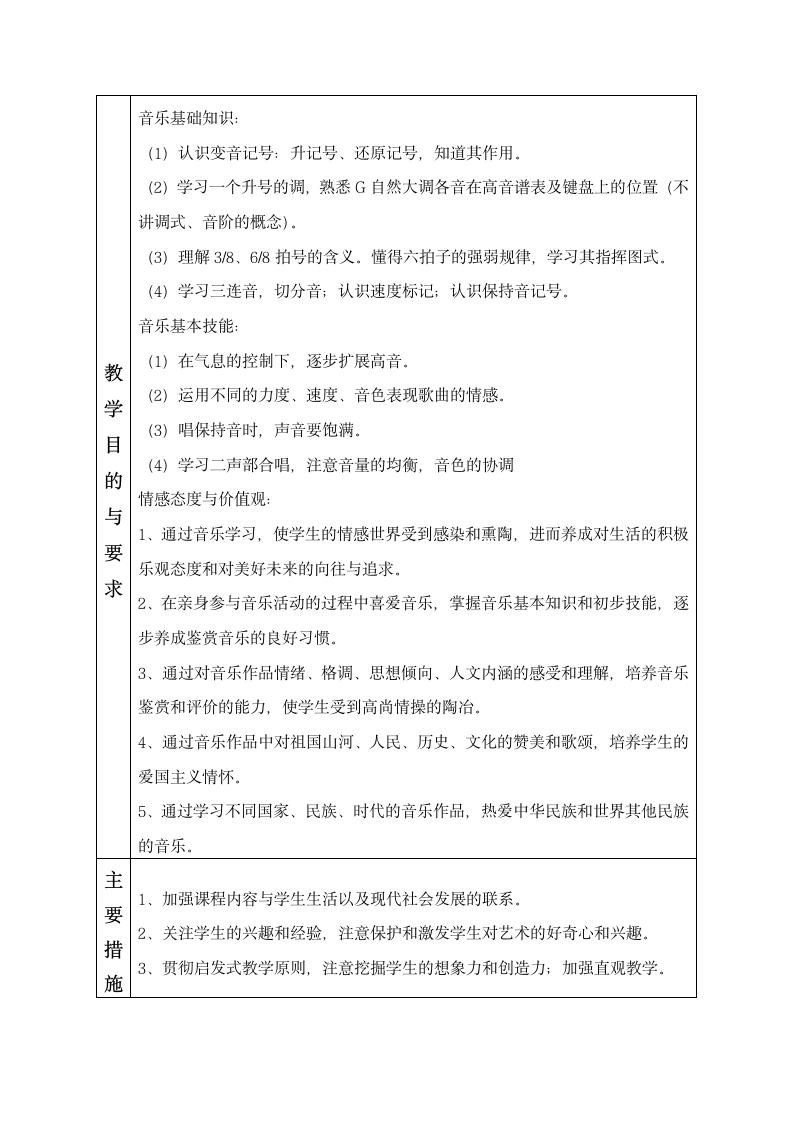 苏教版四年级上册音乐教学计划.doc第2页