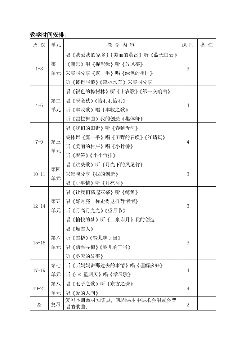 苏教版四年级上册音乐教学计划.doc第3页