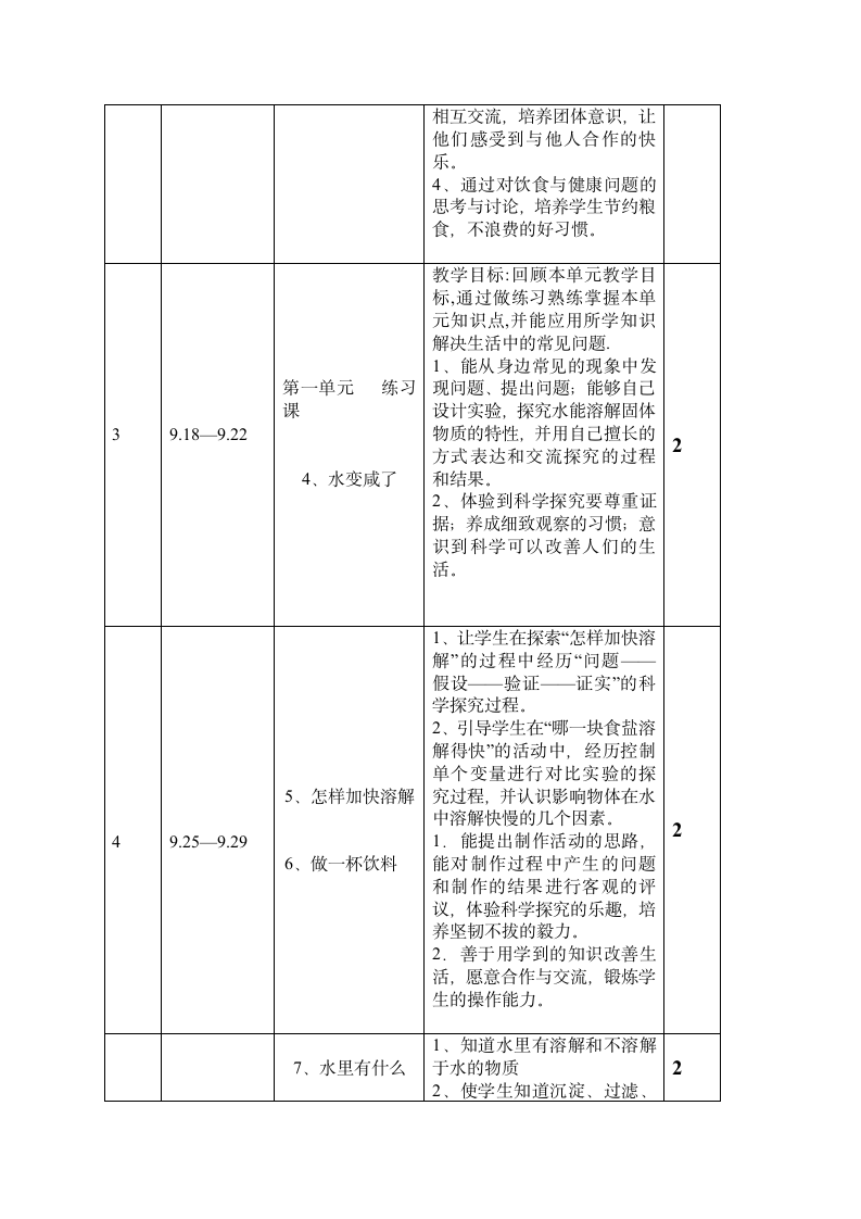 四年级科学教学计划及进度.doc第4页