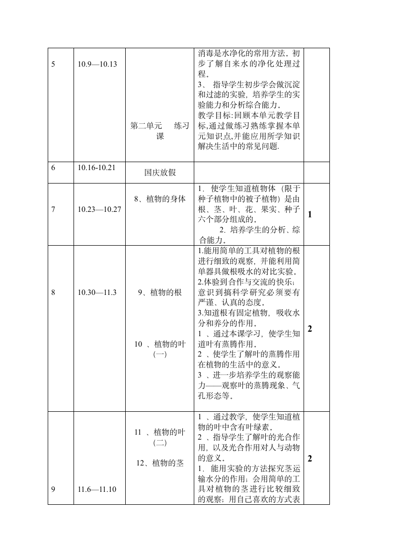 四年级科学教学计划及进度.doc第5页