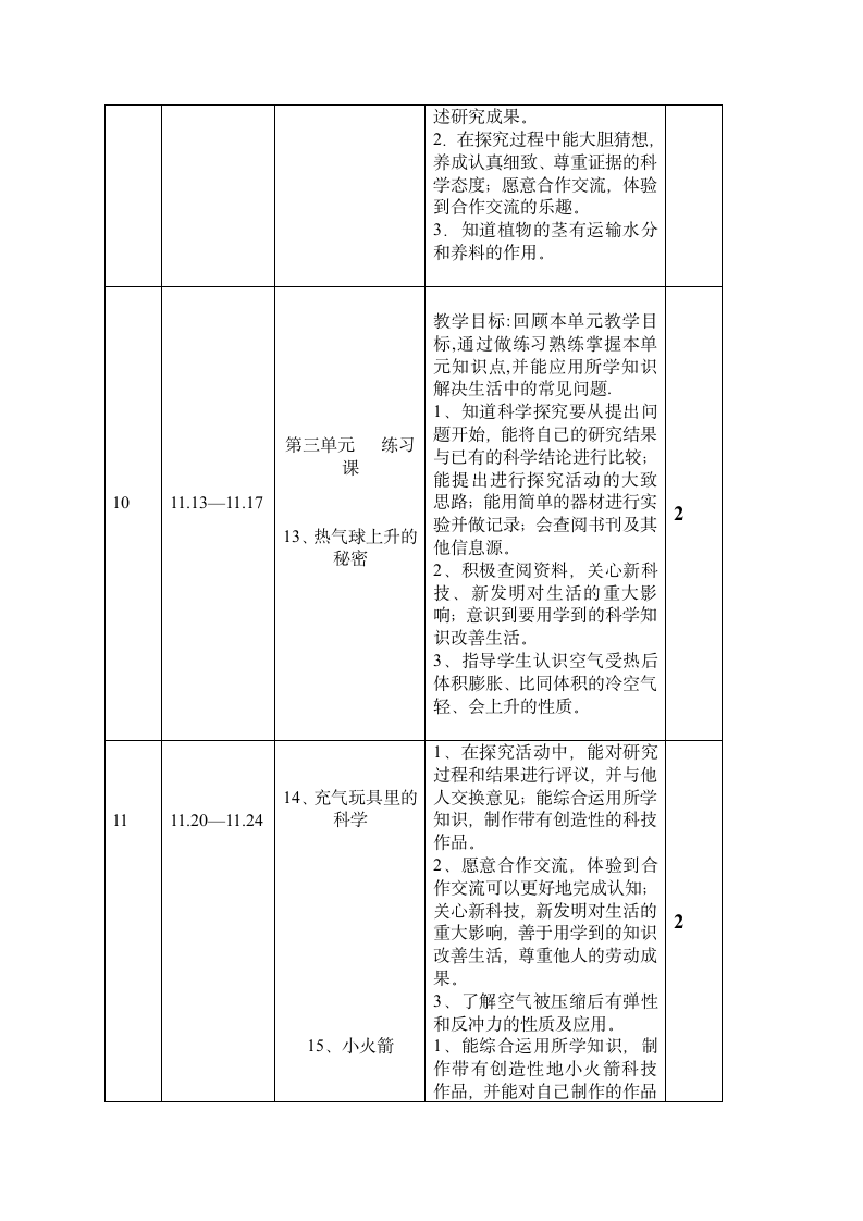 四年级科学教学计划及进度.doc第6页