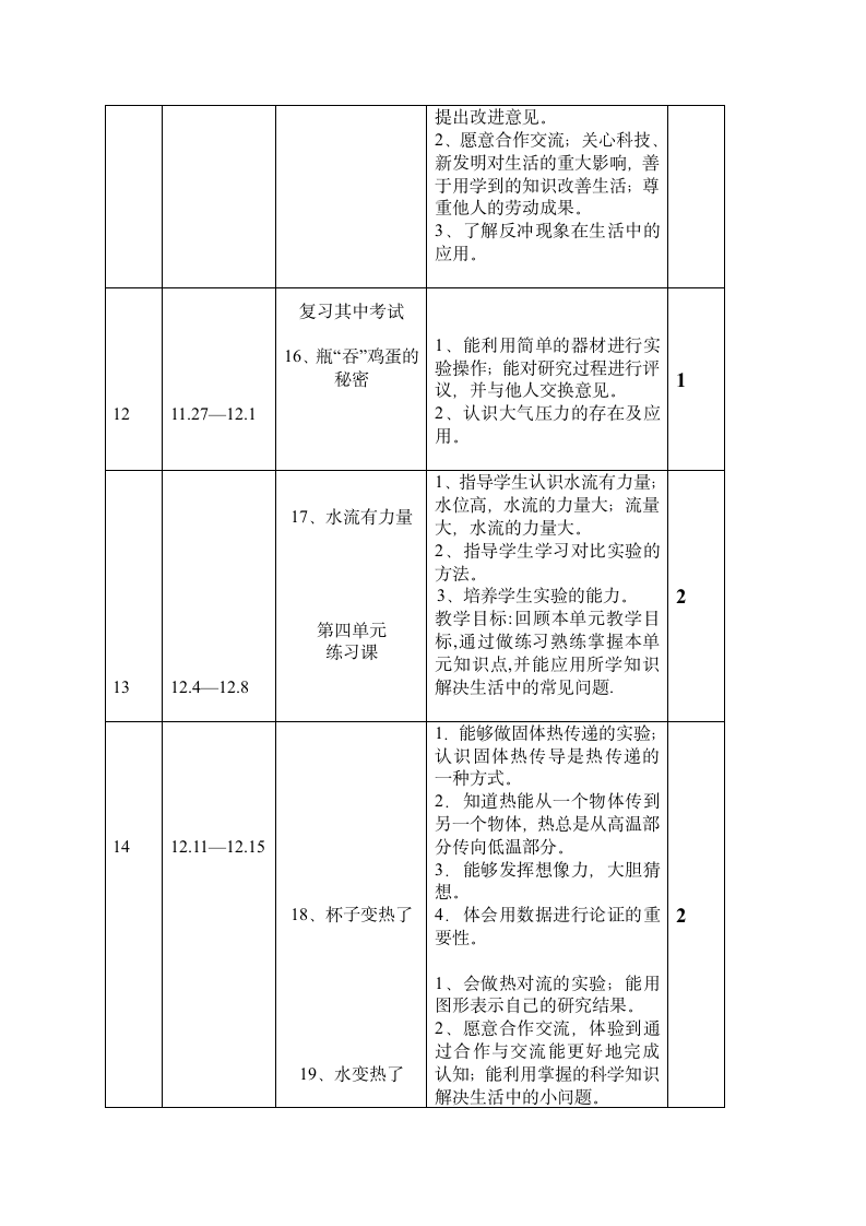 四年级科学教学计划及进度.doc第7页