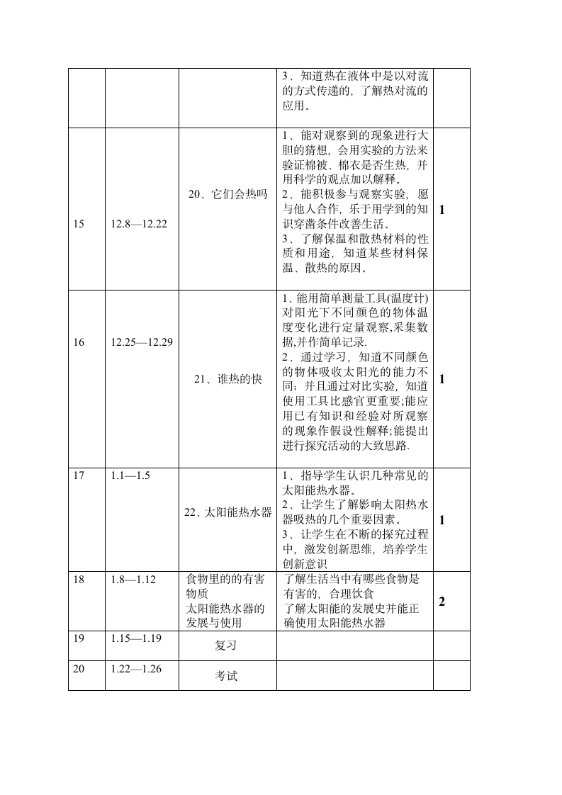 四年级科学教学计划及进度.doc第8页