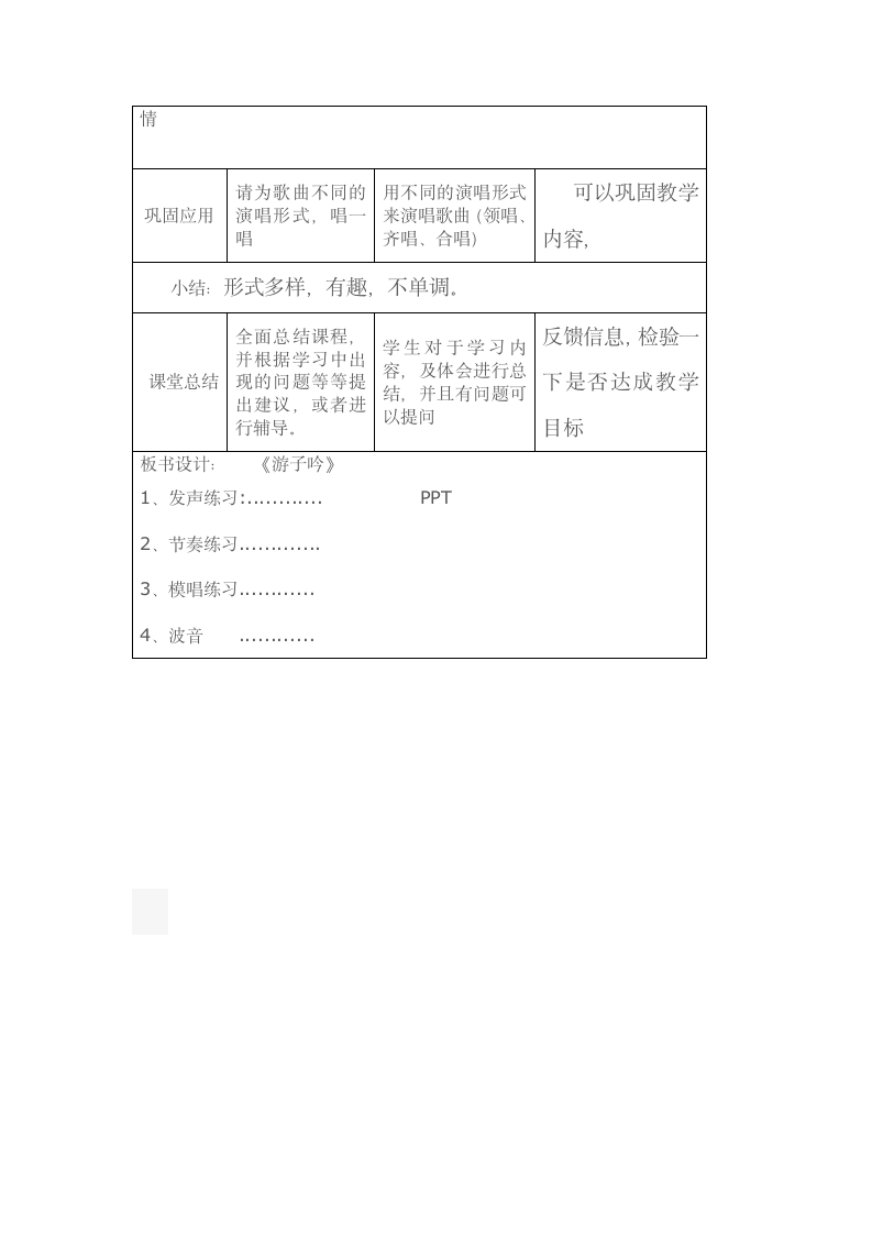 人音版 （五线谱） 六年级下册音乐 1 《游子吟》 ︳教案.doc第4页