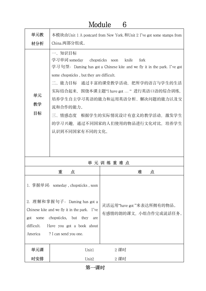 小学英语外研版(三年级起点)六年级上册Module 6表格教案 4个课时.doc第1页