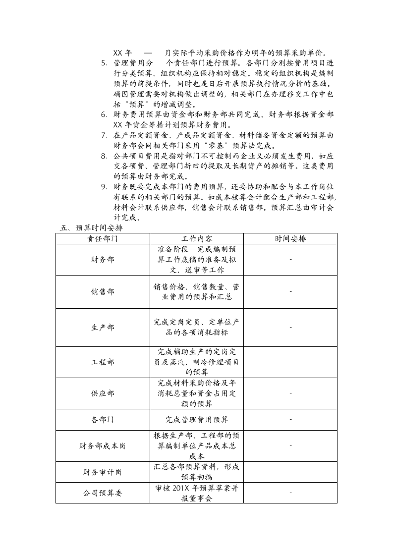 关于做好年度预算工作通知.docx第2页