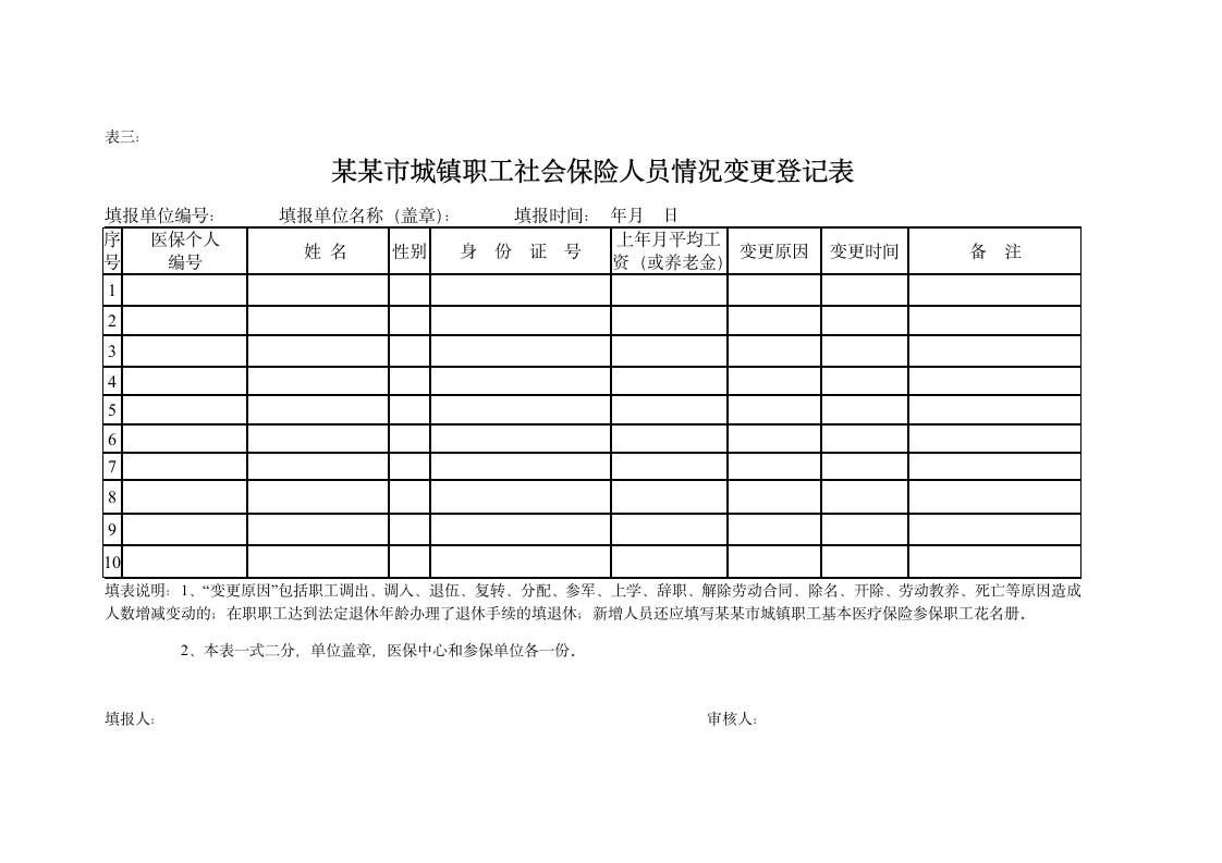 社会保险费变更缴纳登记表.doc