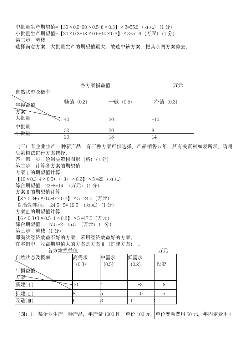 现代企业管理试题库及答案.docx第13页