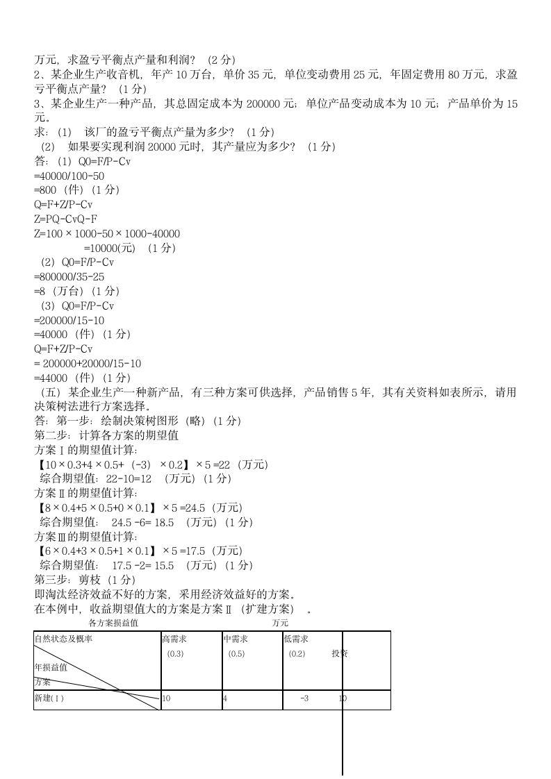 现代企业管理试题库及答案.docx第14页