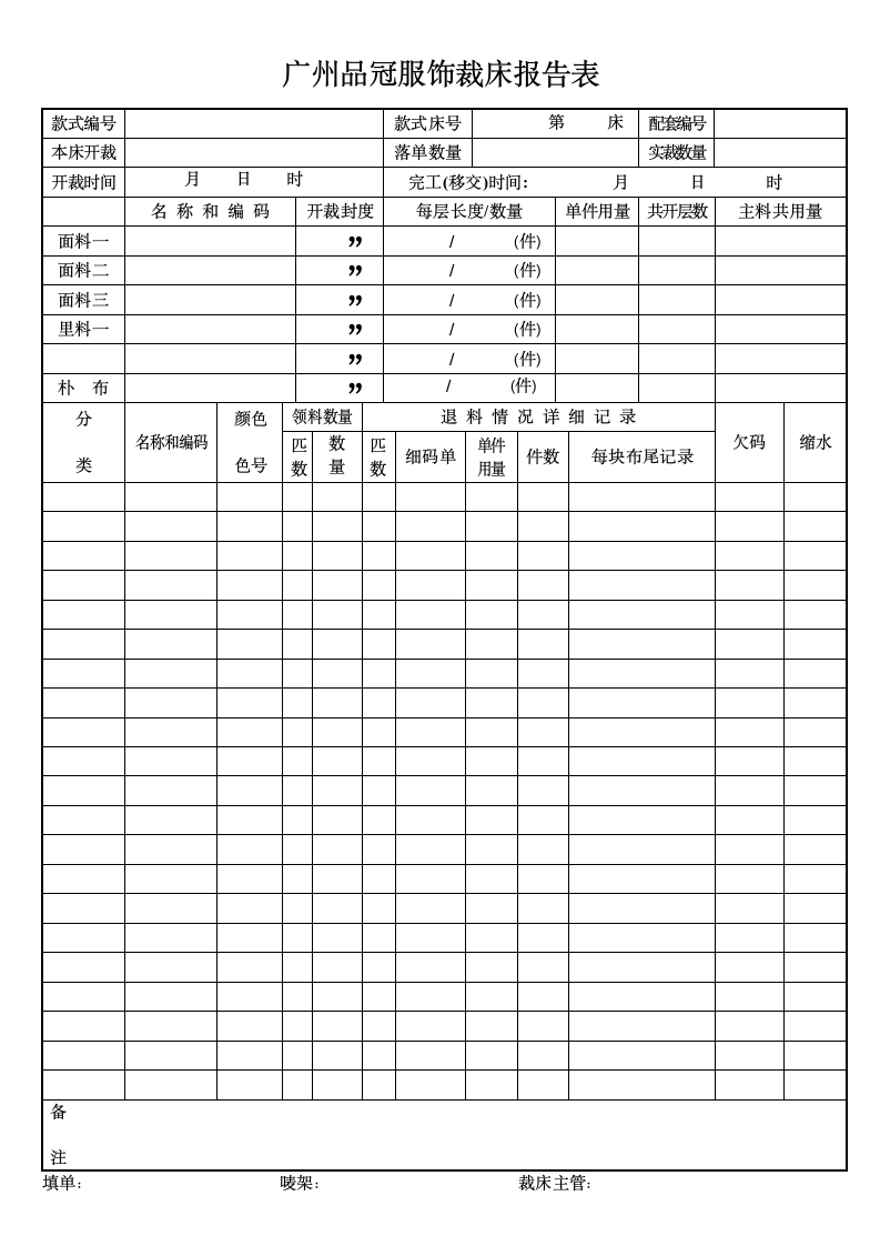 裁床报告表.doc