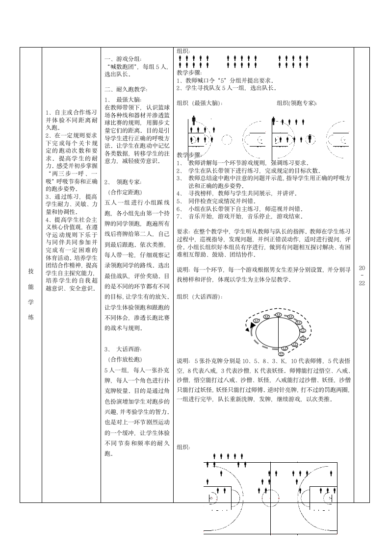 4.1《耐久跑与游戏：奔跑吧兄弟》教案(表格式).doc第3页