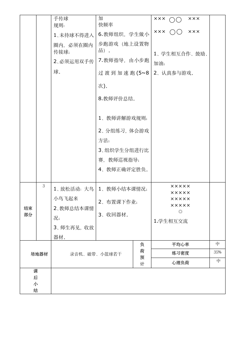 跑：小步跑；球类游戏（教案）（表格式）体育3-6年级.doc第2页