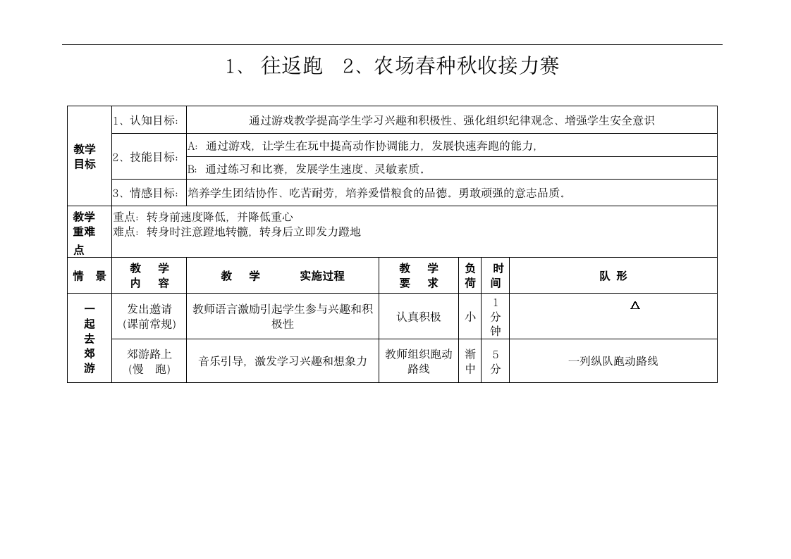 往返跑与游戏“春种秋收”的接力赛（教案） 体育四年级下册.doc第1页